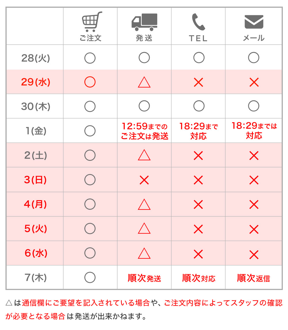 ゴールデンウィーク休業