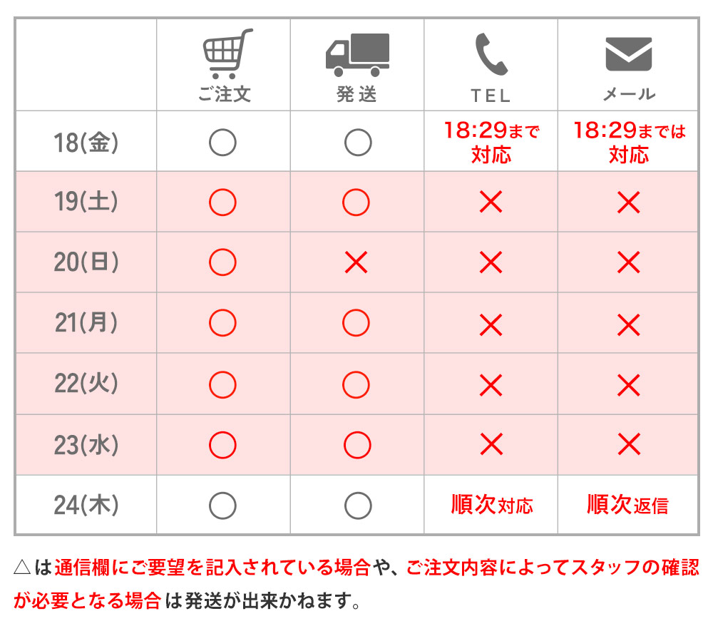 シルバーウィーク休業