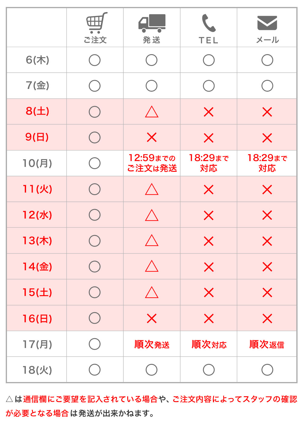 お盆